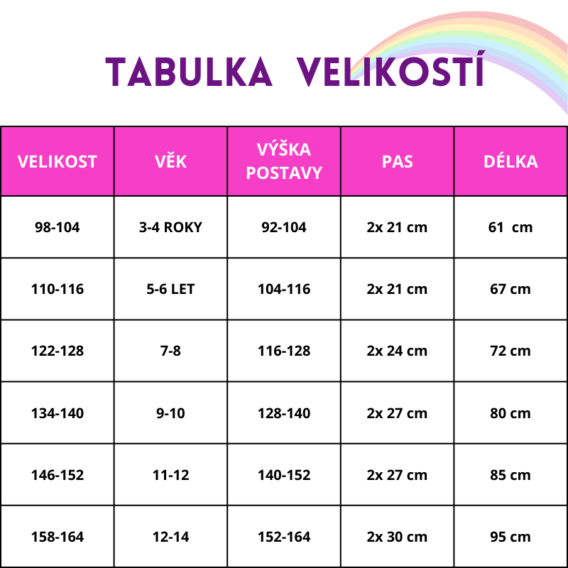 tabulka velikostí